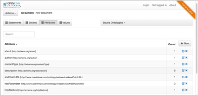 PNG of OSDE demo Attributes (Predicates) view